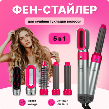 Рекламні креативи