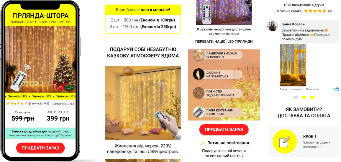 Шаблон сайту