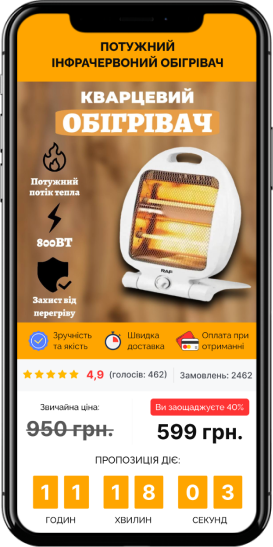 Шаблон сайту